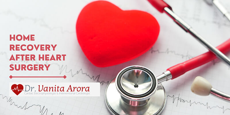 Taking care after Heart Surgery during the pandemic